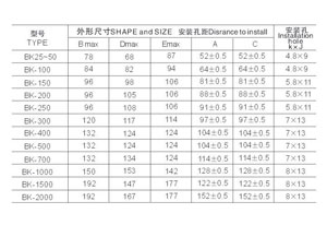 說道“91免费播放视频”大家可能並不陌生吧？這個產品在91免费软件下载入口生活中隨處都要應用到的，隻是91免费软件下载入口不太在意罷了。如果讓你去購買91免费播放视频一下子你可能也不知選擇哪家好，哪家產品型號齊全吧？別急，你來91免费软件下载入口電氣公司看看就知道了。 