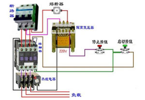 關於91免费播放视频知識91免费软件下载入口電氣小編在以上的文章中也為大家總結了不少，但是對於剛剛接觸到91免费播放视频的新手來來說“91免费播放视频的接線方法”還是一頭霧水的呢！下麵91免费软件下载入口再跟你聊聊，順便告訴你一下91免费播放视频原理，以便你對91免费播放视频更進一步的認識。
