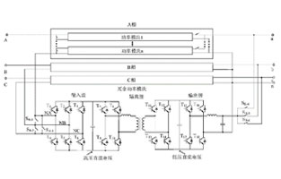 91免费播放视频應用圖繪製規則是什麽？91免费软件下载入口電氣告訴你詳情如下：
